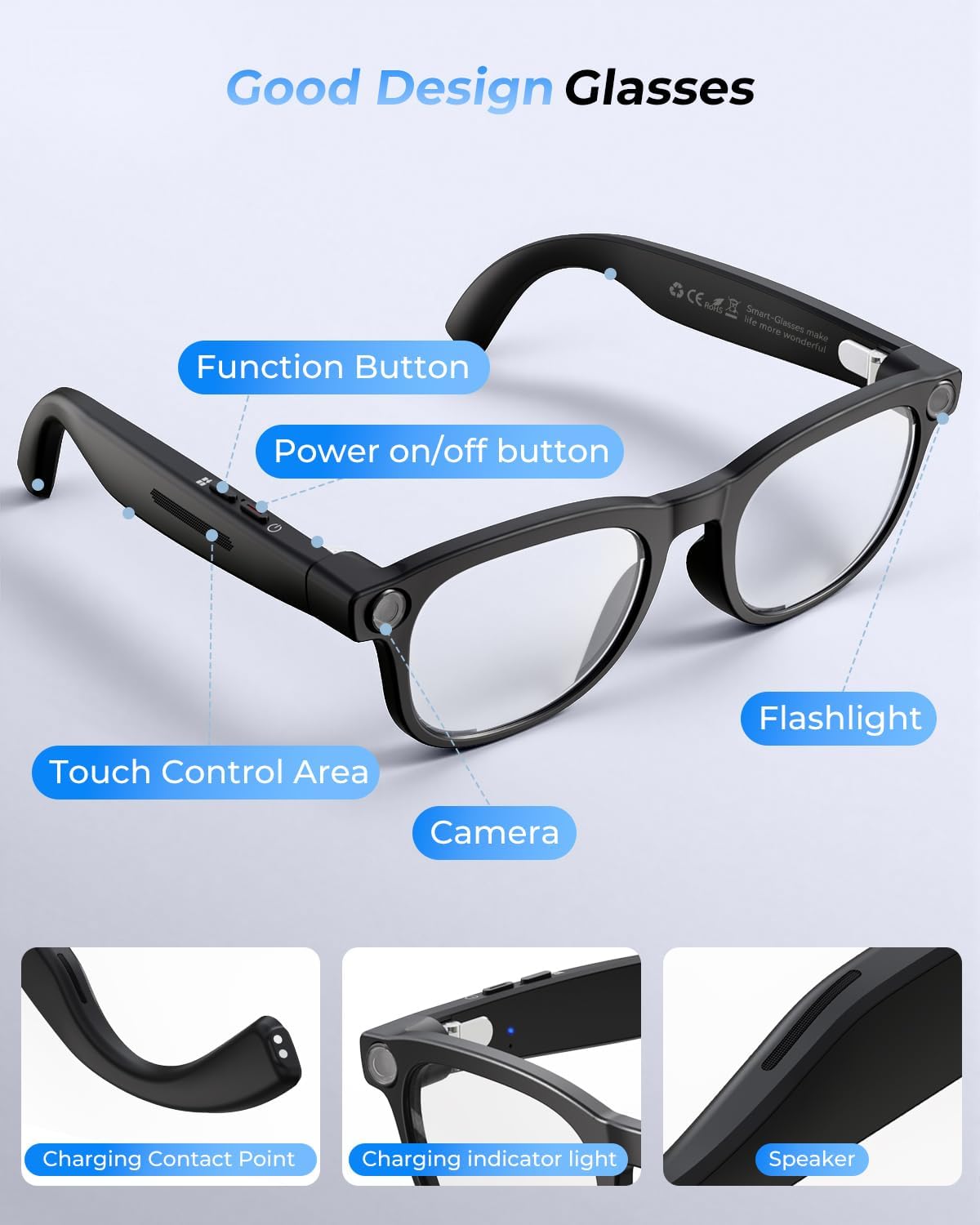 LENTES INTELIGENTE CON VIDEO